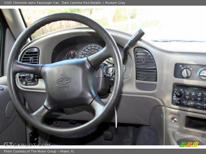 Dark Carmine Red Metallic / Medium Gray 2005 Chevrolet Astro Passenger Van