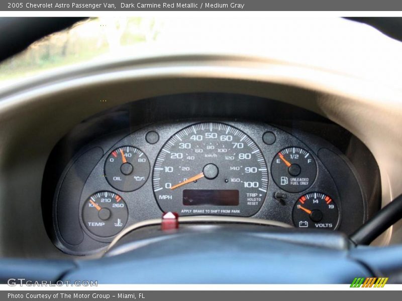 Dark Carmine Red Metallic / Medium Gray 2005 Chevrolet Astro Passenger Van