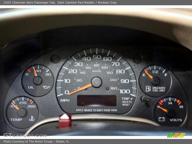 Dark Carmine Red Metallic / Medium Gray 2005 Chevrolet Astro Passenger Van