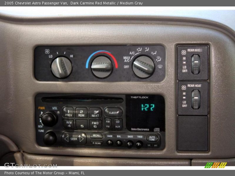 Dark Carmine Red Metallic / Medium Gray 2005 Chevrolet Astro Passenger Van