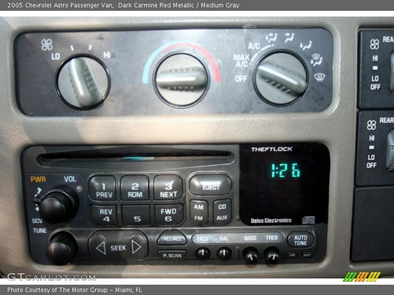Dark Carmine Red Metallic / Medium Gray 2005 Chevrolet Astro Passenger Van