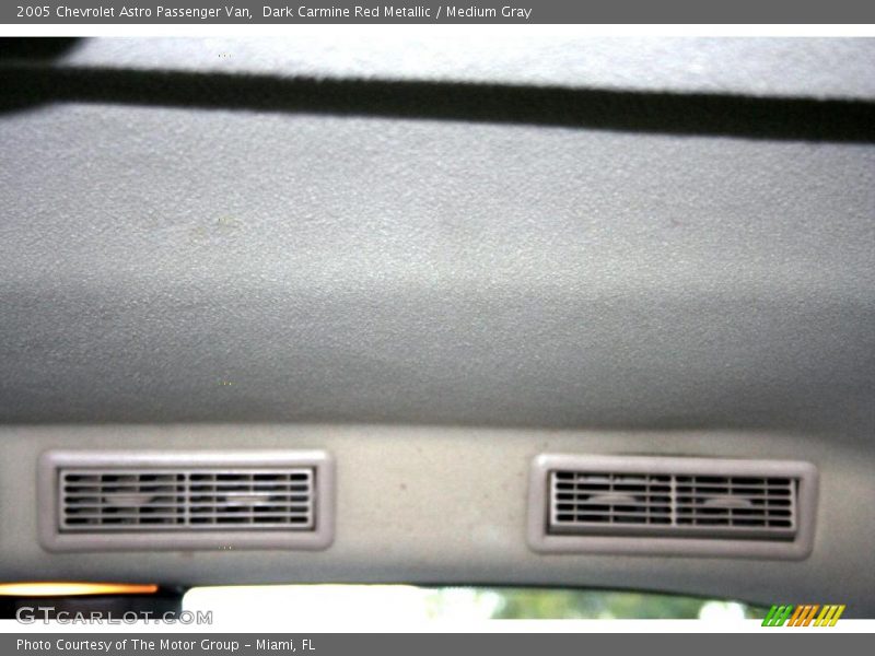 Dark Carmine Red Metallic / Medium Gray 2005 Chevrolet Astro Passenger Van
