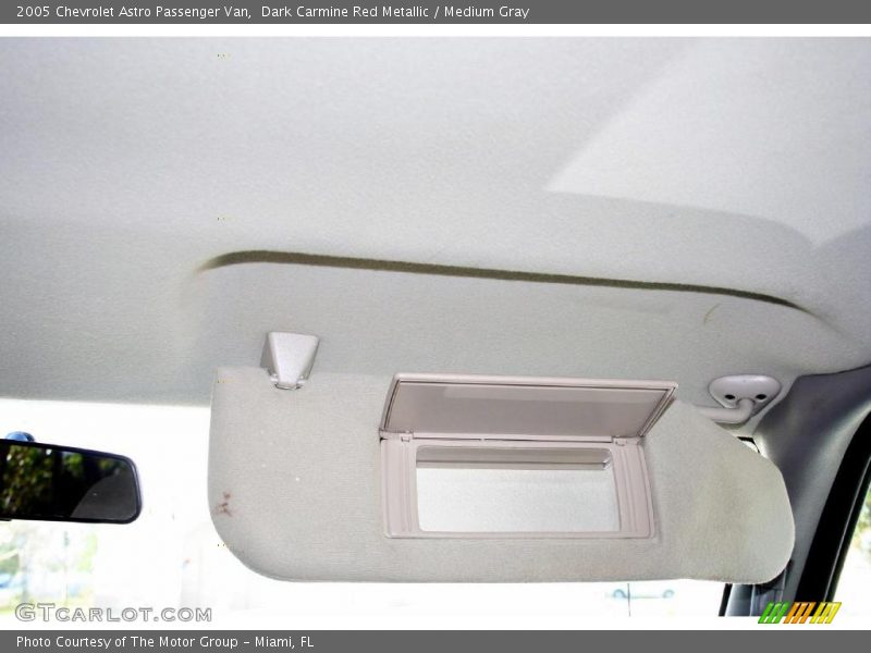 Dark Carmine Red Metallic / Medium Gray 2005 Chevrolet Astro Passenger Van