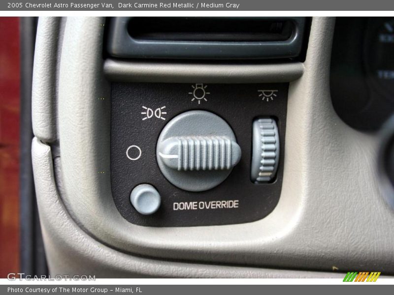 Dark Carmine Red Metallic / Medium Gray 2005 Chevrolet Astro Passenger Van
