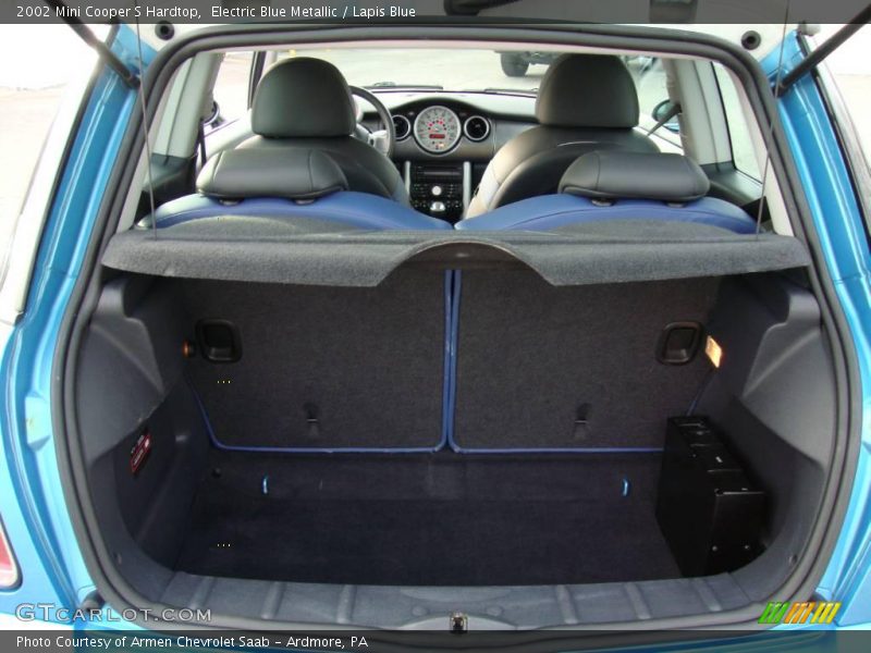 Electric Blue Metallic / Lapis Blue 2002 Mini Cooper S Hardtop