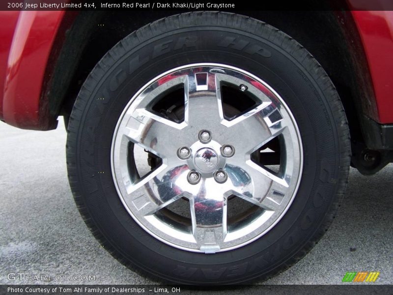 Inferno Red Pearl / Dark Khaki/Light Graystone 2006 Jeep Liberty Limited 4x4