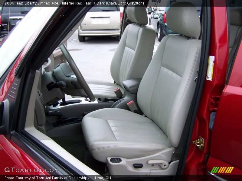 Inferno Red Pearl / Dark Khaki/Light Graystone 2006 Jeep Liberty Limited 4x4