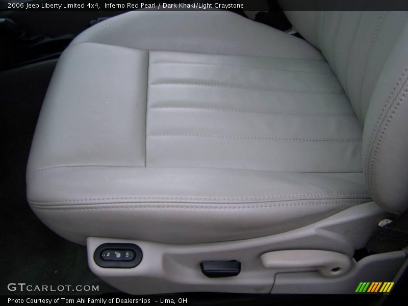 Inferno Red Pearl / Dark Khaki/Light Graystone 2006 Jeep Liberty Limited 4x4