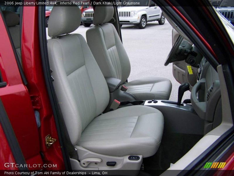 Inferno Red Pearl / Dark Khaki/Light Graystone 2006 Jeep Liberty Limited 4x4