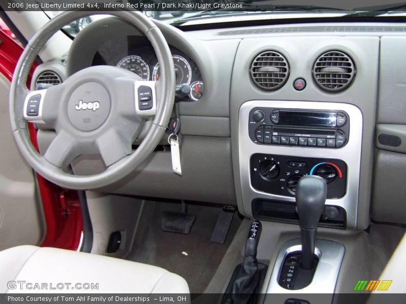 Inferno Red Pearl / Dark Khaki/Light Graystone 2006 Jeep Liberty Limited 4x4