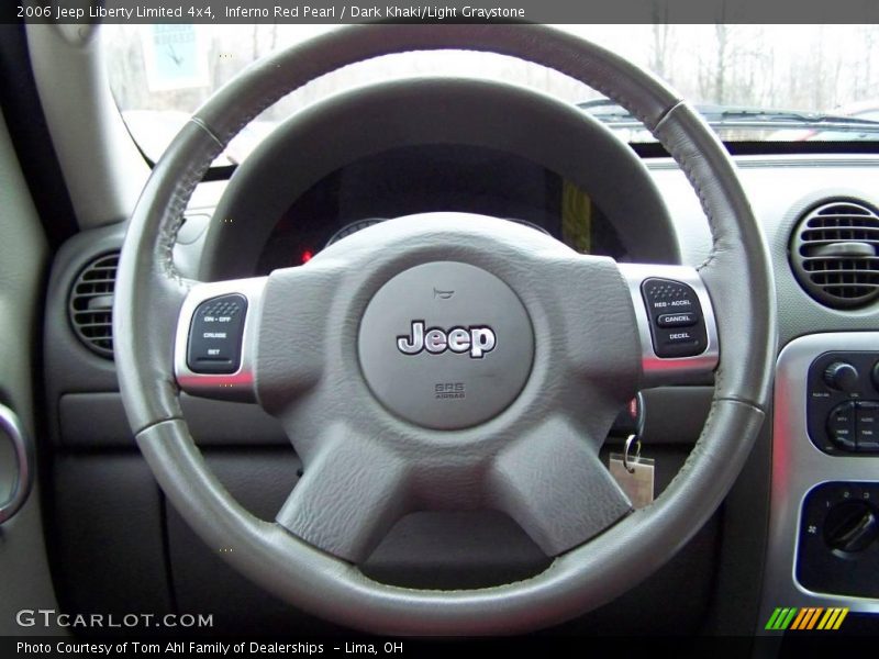 Inferno Red Pearl / Dark Khaki/Light Graystone 2006 Jeep Liberty Limited 4x4
