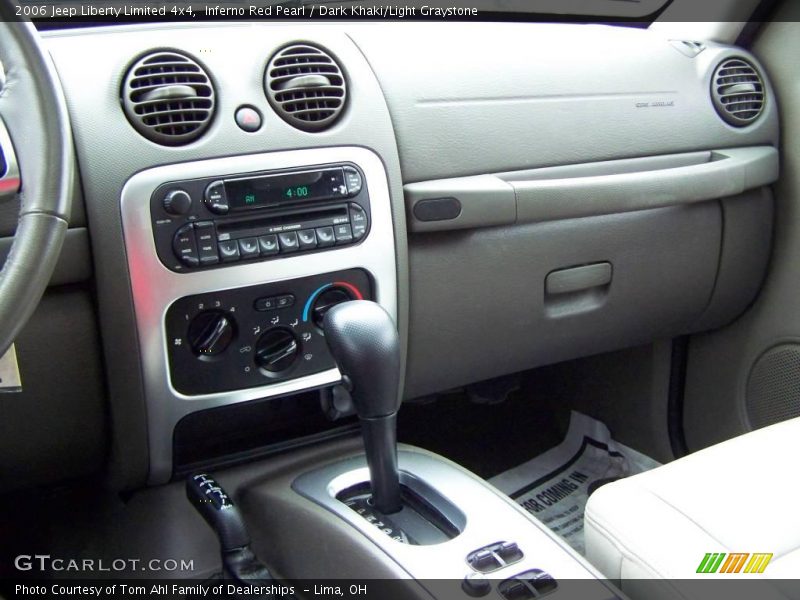 Inferno Red Pearl / Dark Khaki/Light Graystone 2006 Jeep Liberty Limited 4x4