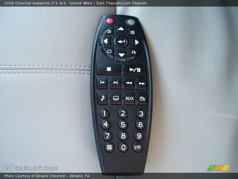 Summit White / Dark Titanium/Light Titanium 2008 Chevrolet Avalanche Z71 4x4