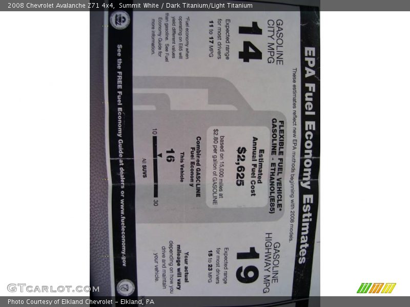 Summit White / Dark Titanium/Light Titanium 2008 Chevrolet Avalanche Z71 4x4