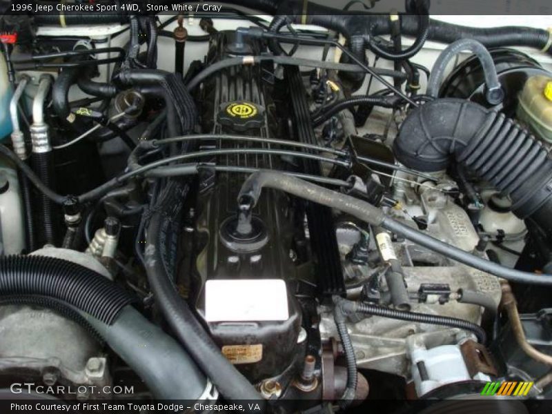 Stone White / Gray 1996 Jeep Cherokee Sport 4WD