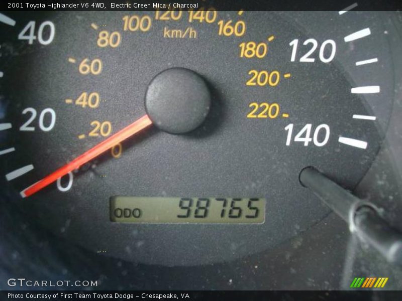 Electric Green Mica / Charcoal 2001 Toyota Highlander V6 4WD
