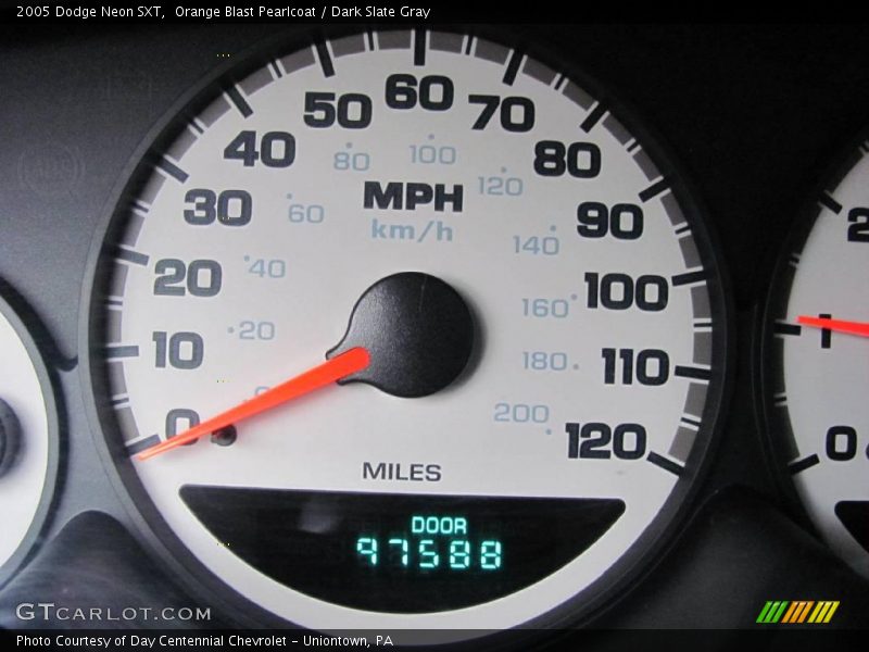 Orange Blast Pearlcoat / Dark Slate Gray 2005 Dodge Neon SXT