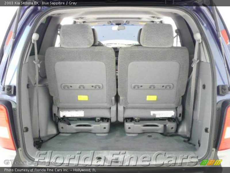 Blue Sapphire / Gray 2003 Kia Sedona EX