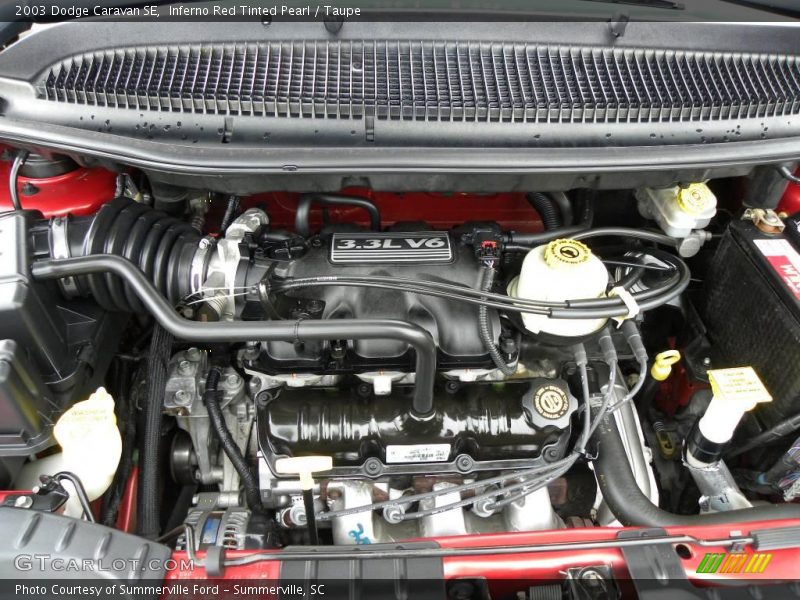 Inferno Red Tinted Pearl / Taupe 2003 Dodge Caravan SE
