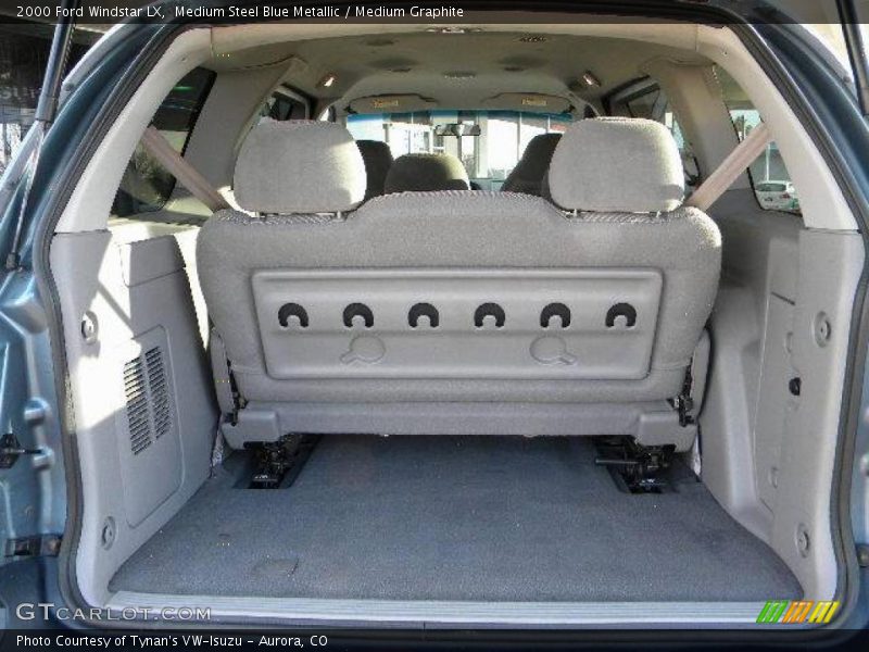 Medium Steel Blue Metallic / Medium Graphite 2000 Ford Windstar LX