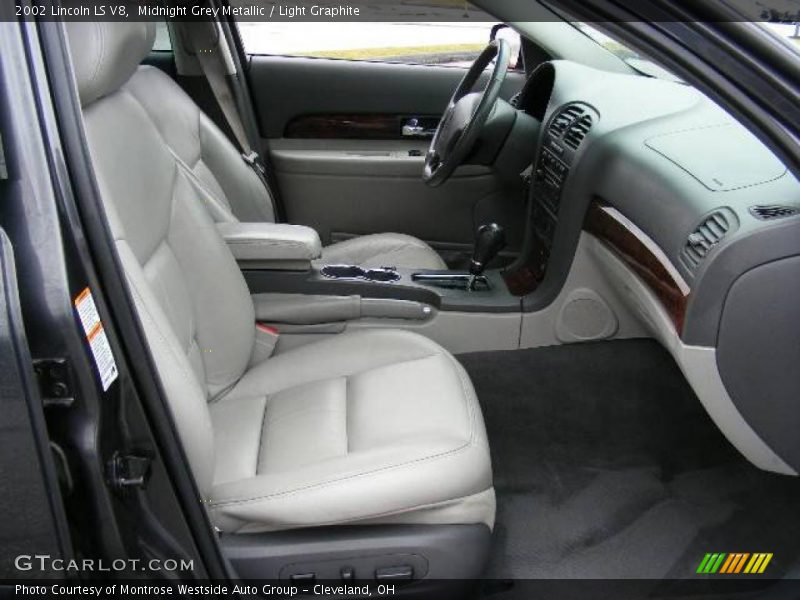 Midnight Grey Metallic / Light Graphite 2002 Lincoln LS V8
