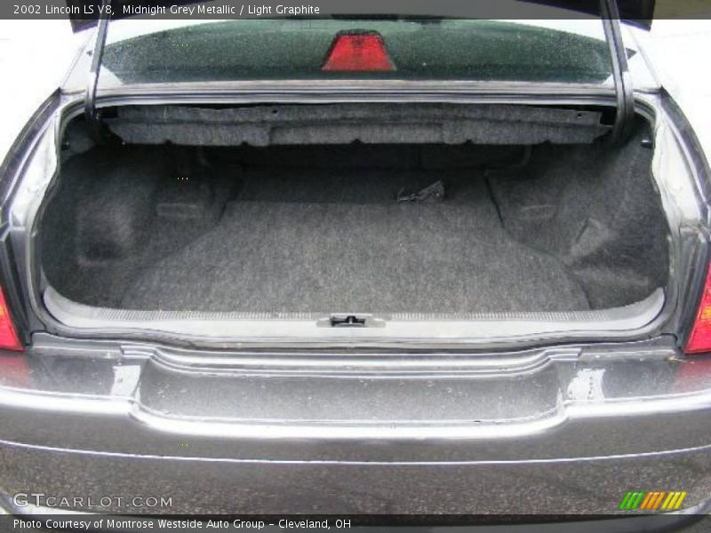 Midnight Grey Metallic / Light Graphite 2002 Lincoln LS V8