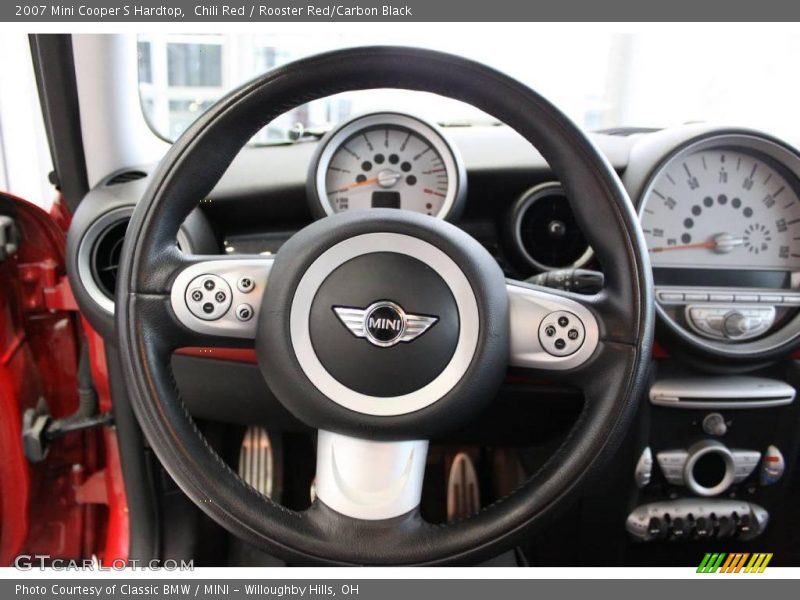 Chili Red / Rooster Red/Carbon Black 2007 Mini Cooper S Hardtop