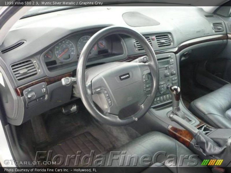 Mystic Silver Metallic / Graphite Grey 1999 Volvo S80 2.9