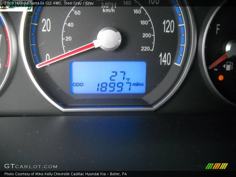 Steel Gray / Gray 2009 Hyundai Santa Fe GLS 4WD