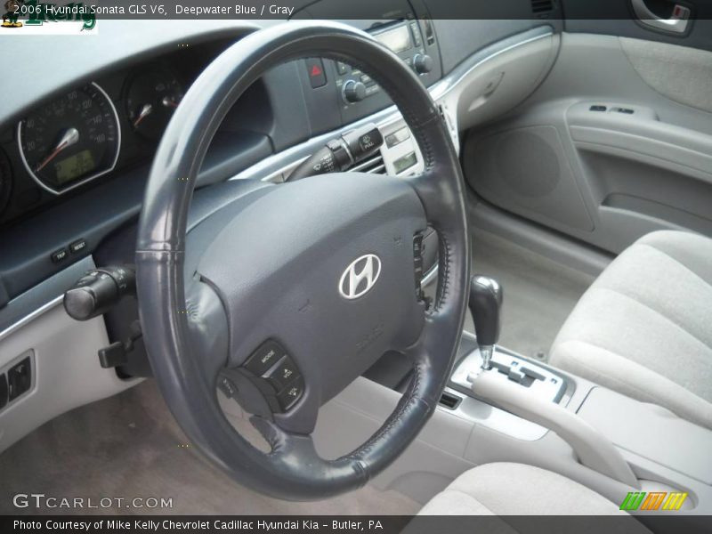 Deepwater Blue / Gray 2006 Hyundai Sonata GLS V6