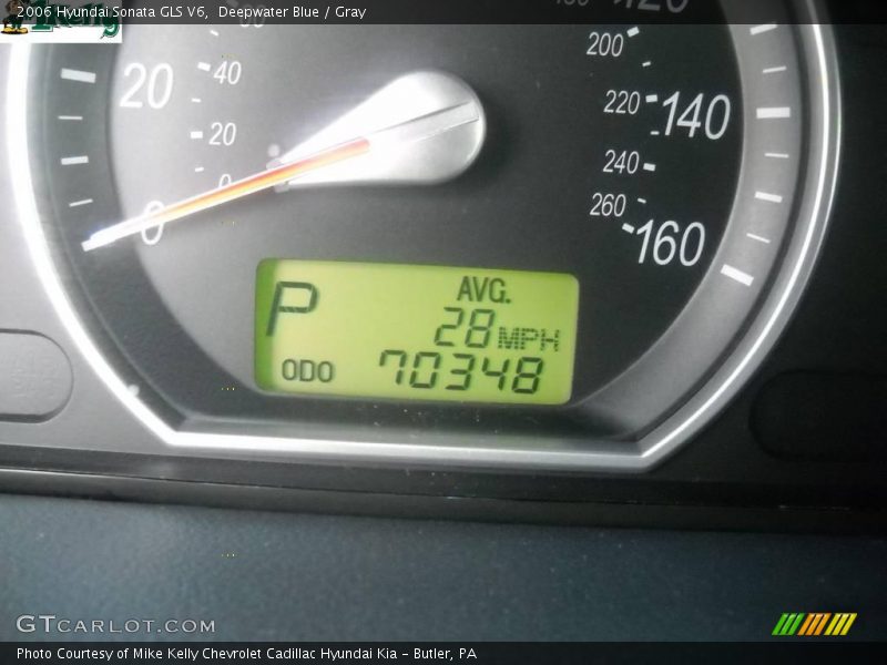Deepwater Blue / Gray 2006 Hyundai Sonata GLS V6