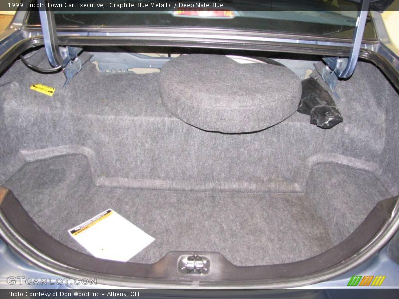 Graphite Blue Metallic / Deep Slate Blue 1999 Lincoln Town Car Executive