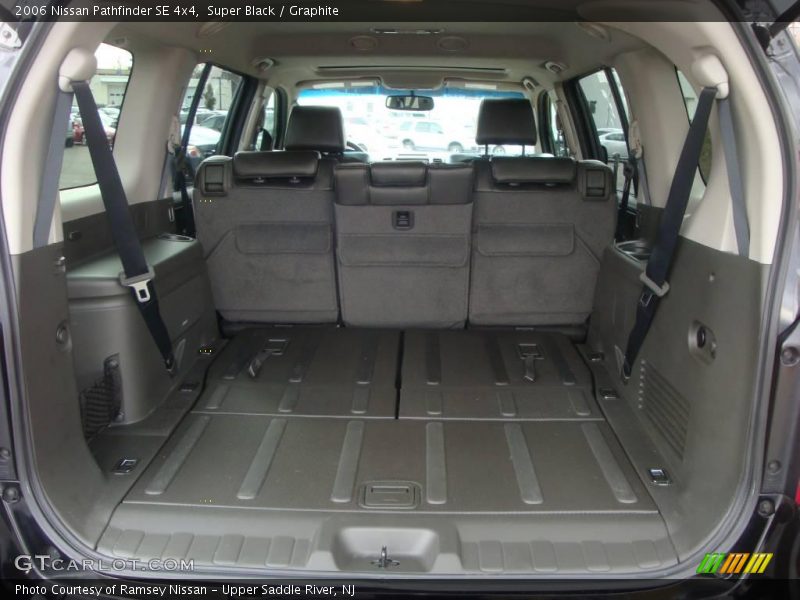 Super Black / Graphite 2006 Nissan Pathfinder SE 4x4