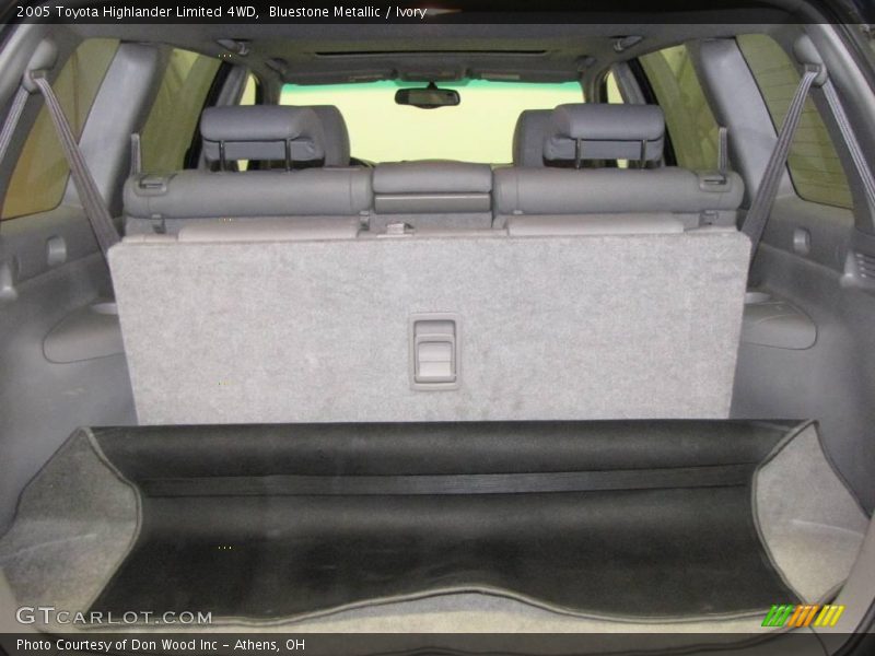 Bluestone Metallic / Ivory 2005 Toyota Highlander Limited 4WD