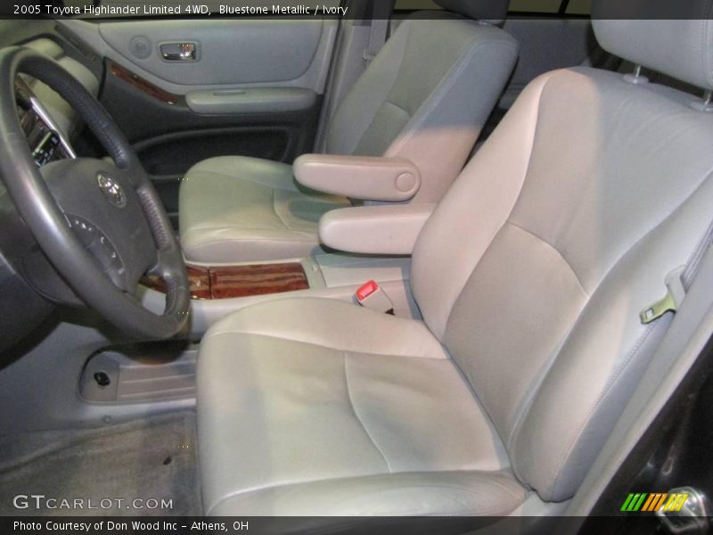 Bluestone Metallic / Ivory 2005 Toyota Highlander Limited 4WD