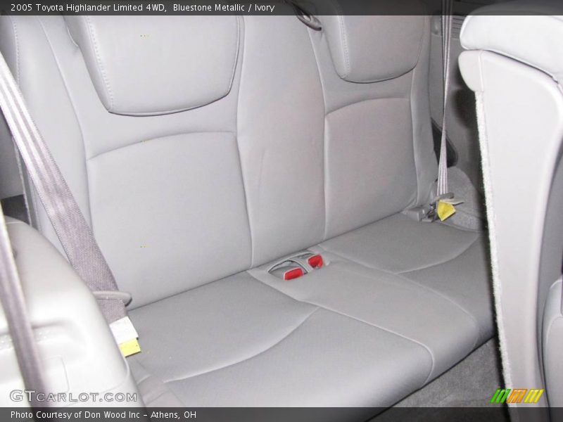 Bluestone Metallic / Ivory 2005 Toyota Highlander Limited 4WD