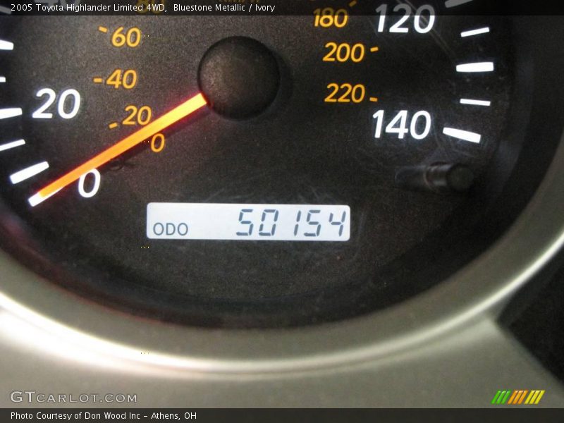 Bluestone Metallic / Ivory 2005 Toyota Highlander Limited 4WD