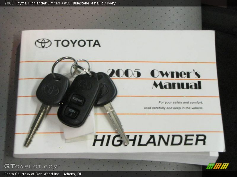 Bluestone Metallic / Ivory 2005 Toyota Highlander Limited 4WD