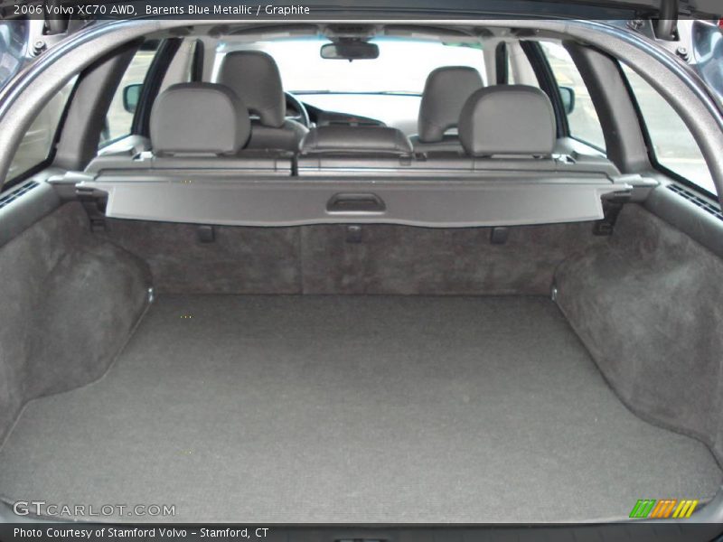 Barents Blue Metallic / Graphite 2006 Volvo XC70 AWD