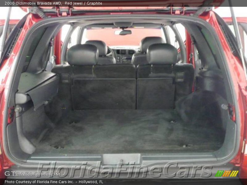Red Jewel / Graphite 2000 Oldsmobile Bravada AWD