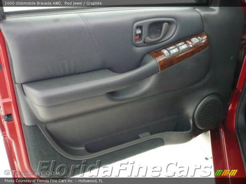 Red Jewel / Graphite 2000 Oldsmobile Bravada AWD