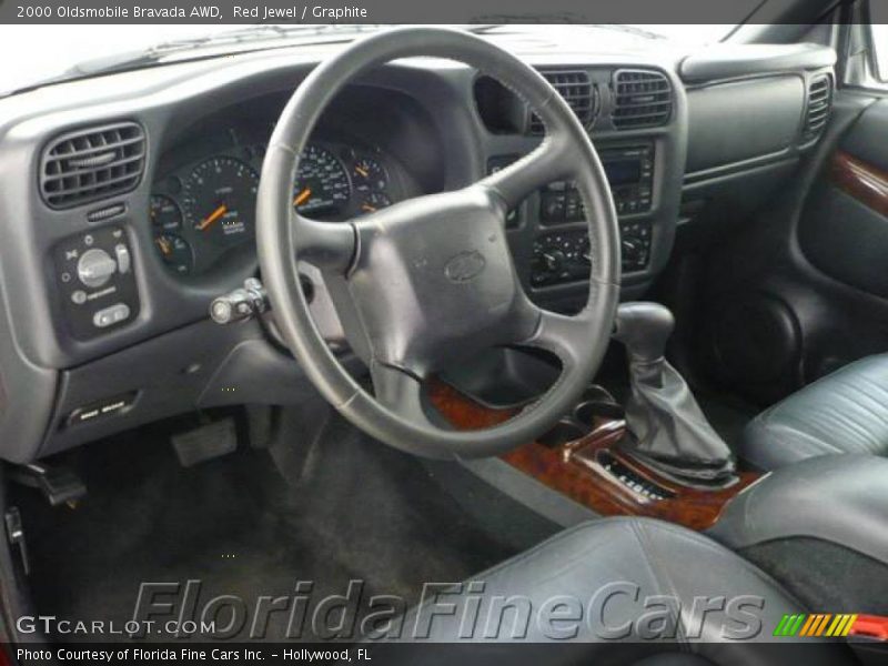 Red Jewel / Graphite 2000 Oldsmobile Bravada AWD