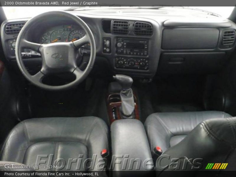 Red Jewel / Graphite 2000 Oldsmobile Bravada AWD