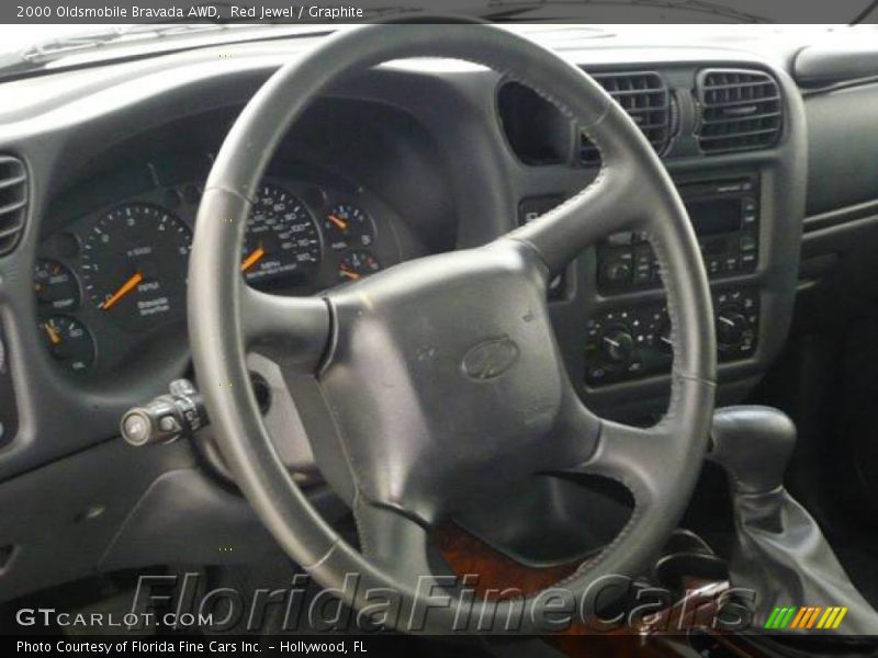 Red Jewel / Graphite 2000 Oldsmobile Bravada AWD