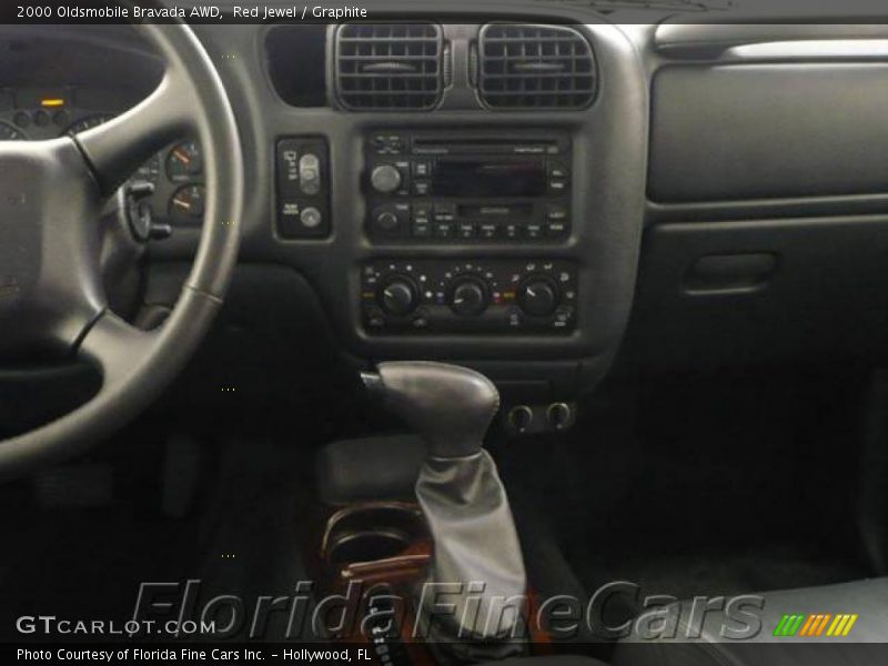 Red Jewel / Graphite 2000 Oldsmobile Bravada AWD