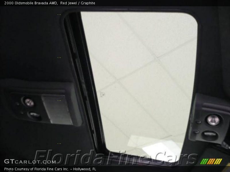 Red Jewel / Graphite 2000 Oldsmobile Bravada AWD