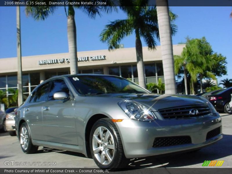 Diamond Graphite Metallic / Stone 2006 Infiniti G 35 Sedan