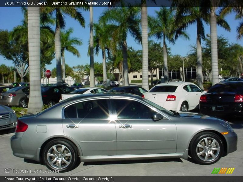 Diamond Graphite Metallic / Stone 2006 Infiniti G 35 Sedan