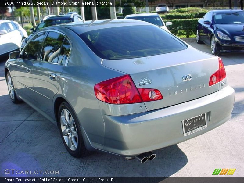 Diamond Graphite Metallic / Stone 2006 Infiniti G 35 Sedan