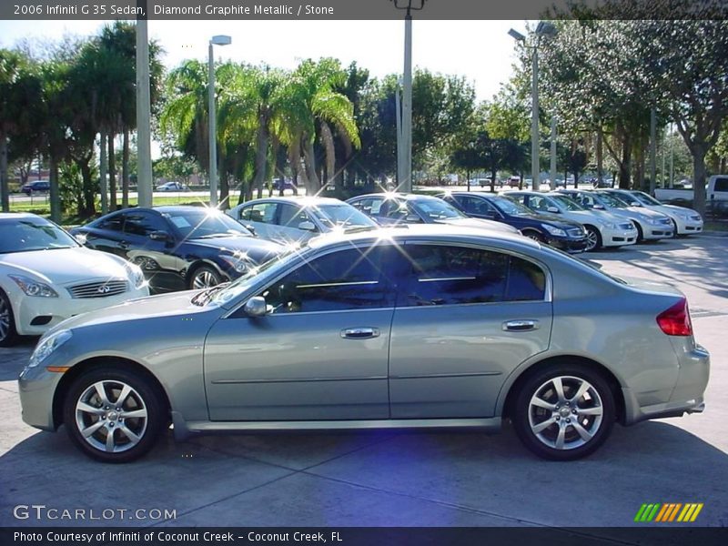 Diamond Graphite Metallic / Stone 2006 Infiniti G 35 Sedan